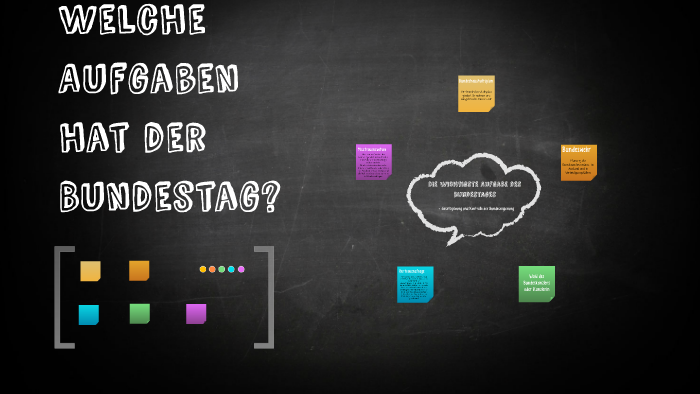 Welche Aufgaben Hat Der Bundestag Welche Aufgaben hat der Bundestag by Selina Kellner on Prezi