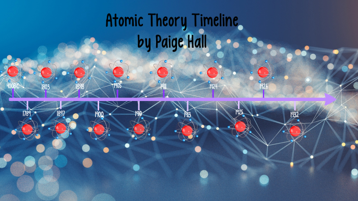 Atomic Theory Timeline - Paige Hall by PAIGE HALL on Prezi