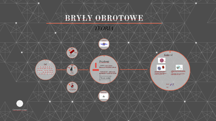 BRYŁY OBROTOWE by Karolina Przynarowska on Prezi