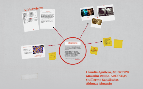 El engaño de los sentidos by Claudia Aguilera on Prezi