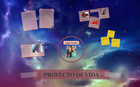 PROYECTO DE VIDA by Angie Vargas on Prezi
