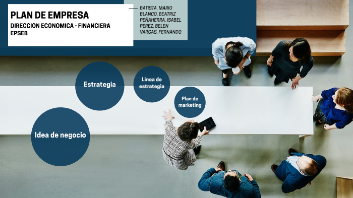 PLAN DE NEGOCIOS by mario batista on Prezi