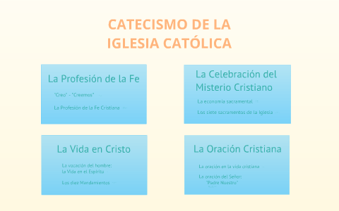 Catecismo de la Iglesia Católica by Francisco García on Prezi Next