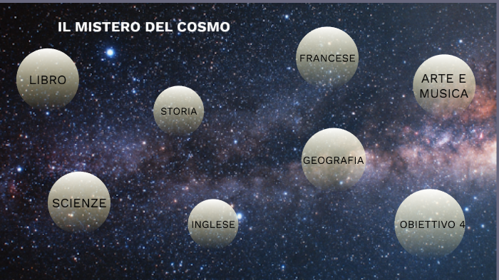 tesina esame by mattia amico on Prezi