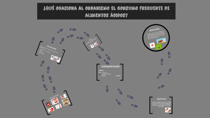 CIENCIAS by Paola Aguirre on Prezi