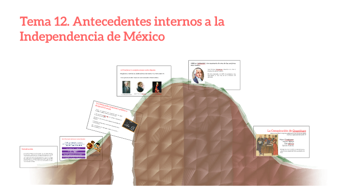 Tema 12. Antecedentes internos a la Independencia de México by Javier
