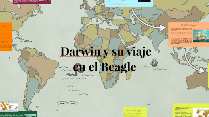 El viaje de Darwin by Miguel Cámara on Prezi