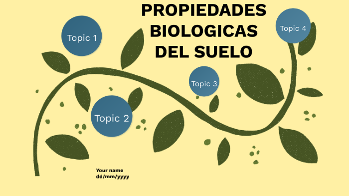 PROPIEDADES BIOLÓGICAS DEL SUELO By Maria Ceballos On Prezi