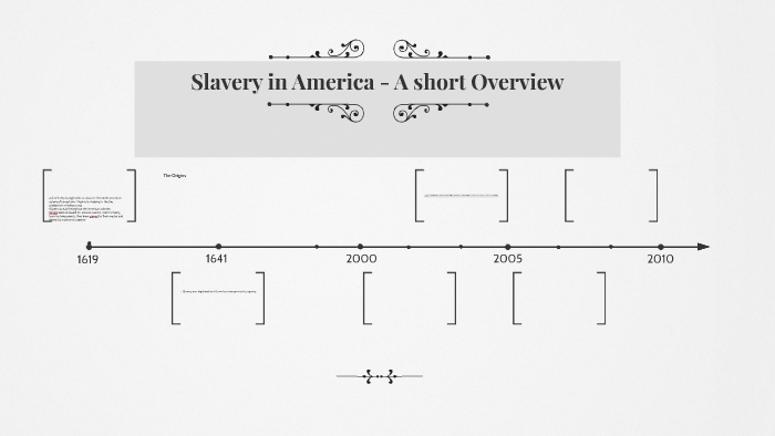 Slavery in America - A short Overview by Pia Lörwald on Prezi