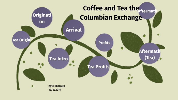 coffee-and-the-columbian-exchange-by-kyle-rhaburn