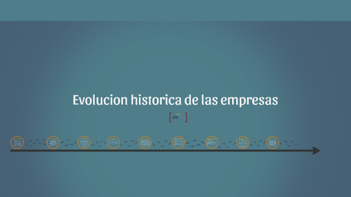Evolucion de la Adm. by Carlos Ruiz on Prezi