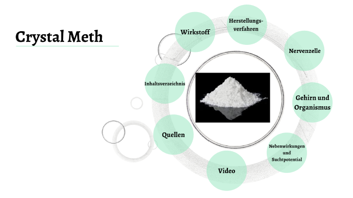 Crystal Meth By Birte Reiners On Prezi