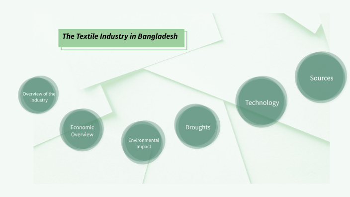 The Textile Industry in Bangladesh by Harman Gosal on Prezi