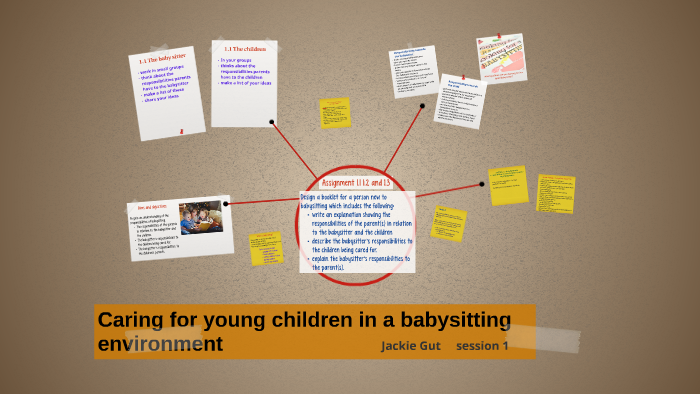Caring for young children in a babysitting environment by Jackie Gut on ...