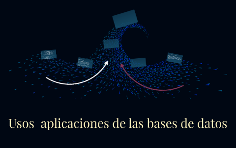 Usos aplicaciones de las bases de datos by Diego Alejandro Ojeda Cruz ...