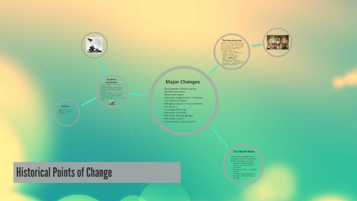 History Changing Point Historical Points of Change by Austin Cheng on Prezi