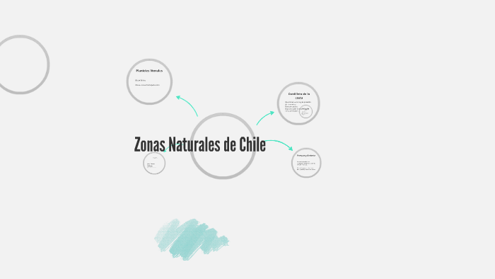 Zonas Naturales de Chile by Angeles Cabanillas on Prezi