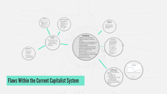 Flaws of Capitalism and Anti-Poverty Program Reform as a Solution by ...