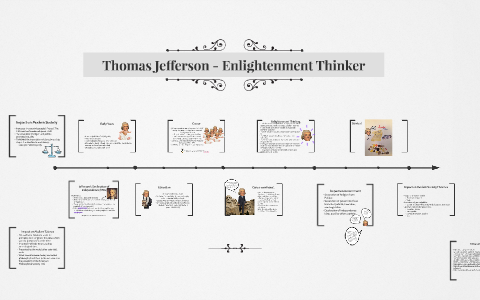 what enlightenment thinker most influenced jefferson & the declaration of independence