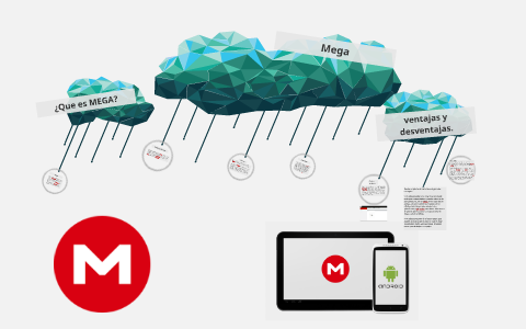 MEGA almacenamiento en la nuve. by Emilio Hernandez on Prezi