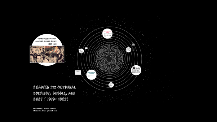 Chapter 22: Cultural Conflict, Bubble, and Bust ( 1919- 1932 by jasmine ...