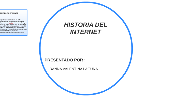 HISTORIA DEL INTERNET by danna valentina laguna garabito on Prezi