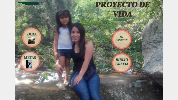 PROYECTO DE VIDA by Andrea Alvarado on Prezi