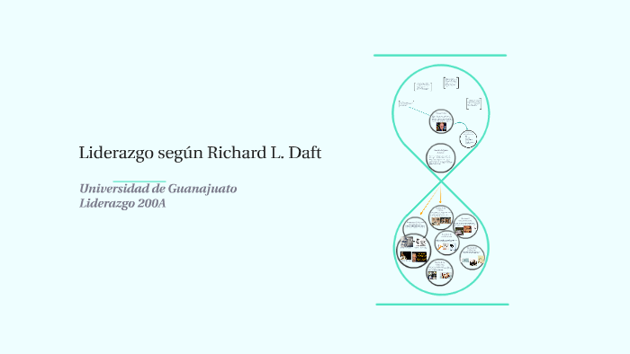 Daft Richard La Experiencia Del Liderazgo Cengage Learning Ed 2006