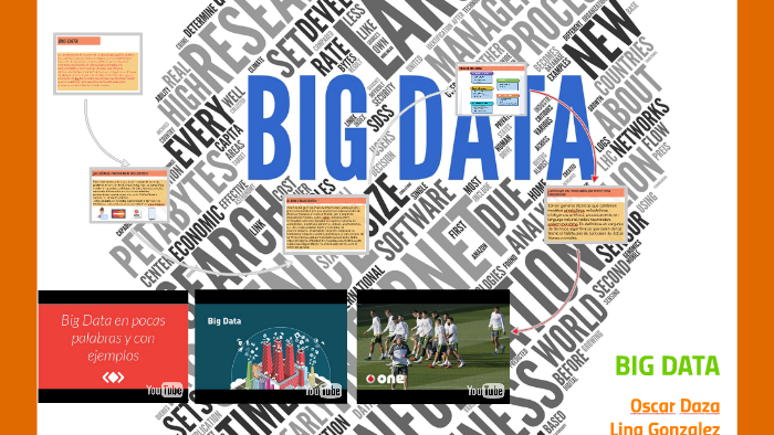 BIG DATA by lina gonzalez on Prezi