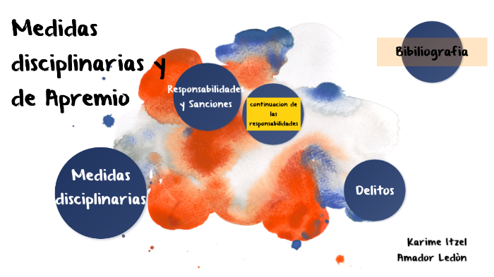 medidas disciplinarias y de apremio by karime amador on Prezi