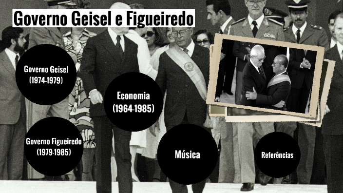 Governo Geisel e Figueiredo by Elida Naira Vieira on Prezi
