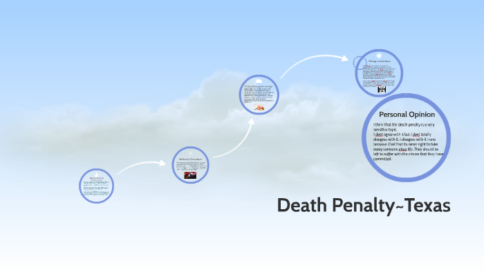 History Of The Death Penalty In Texas: By Aine Keogh On Prezi