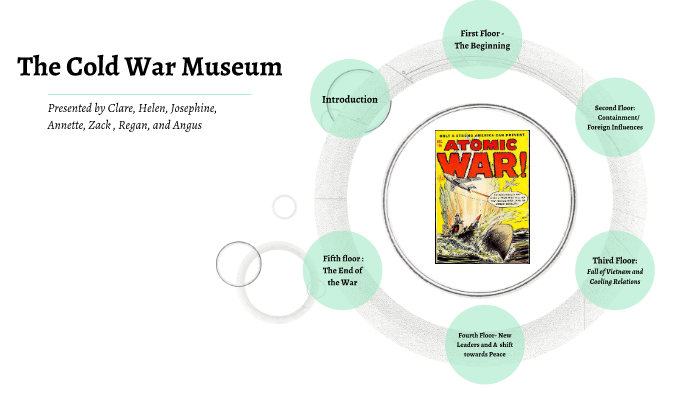The cold war museum by Helen Zheng on Prezi