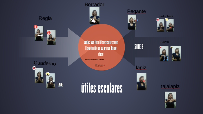 utiles escolares by Mayra Alejandra Bernate