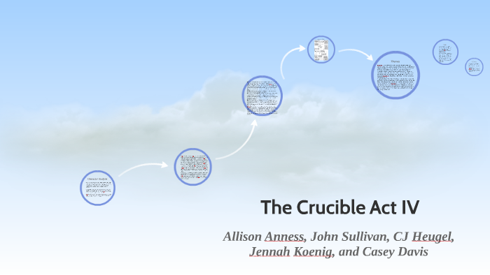 Character Analysis by Casey Davis on Prezi