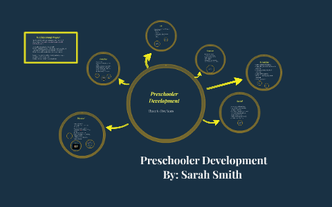Preschool Development by Sarah Smith on Prezi