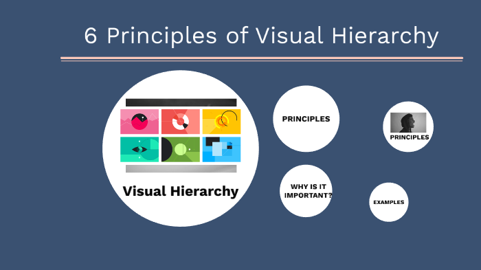 6 Principles Of Visual Hierarchy By Camille Garcia On Prezi