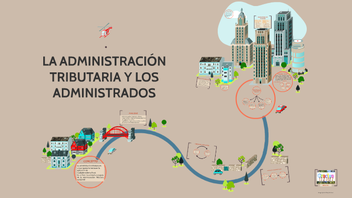 La AdministraciÓn Tributaria Y Los Administrados By Ed Vasquez On Prezi 6160