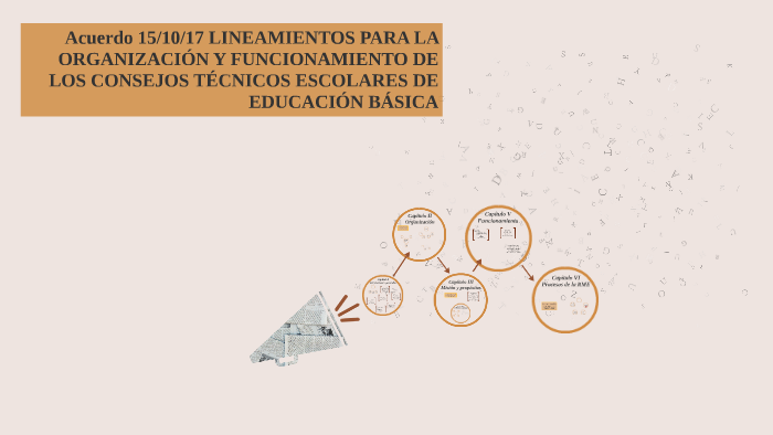 Acuerdo 15/10/17 LINEAMIENTOS PARA LA ORGANIZACIÓN Y FUNCION by