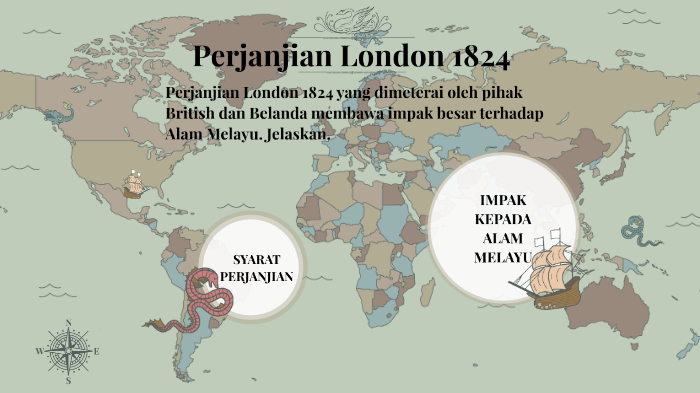 Treaty Of London 1824 By Adlyn Kamsani