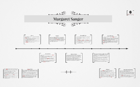 Margaret Sanger by on Prezi