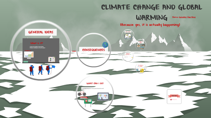 CLIMATE CHANGE AND GLOBAL WARMING by blanca gonzalez martinez on Prezi