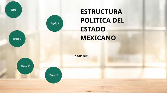 ESTRUCTURA POLÍTICA DEL ESTADO MEXICANO by jaime trujillo on Prezi