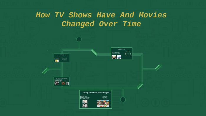 How TV Shows Have Changed Over Time by D A on Prezi