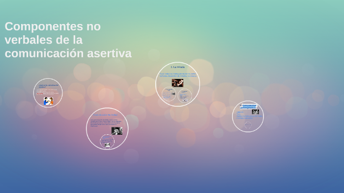 La Asertividad by Diana Damacio on Prezi