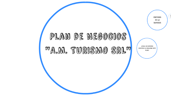 Plan de Negocios by Camila Techera on Prezi