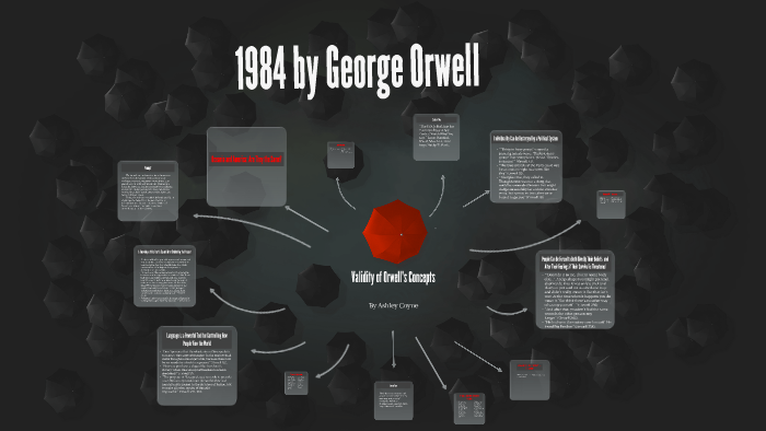 1984 by George Orwell by Ashley Coyne on Prezi