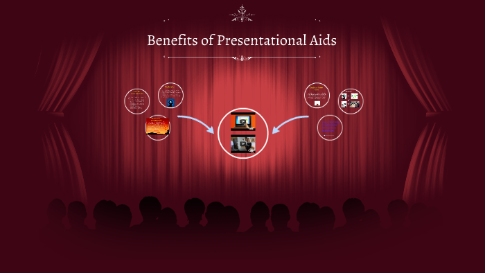 presentational aids benefits