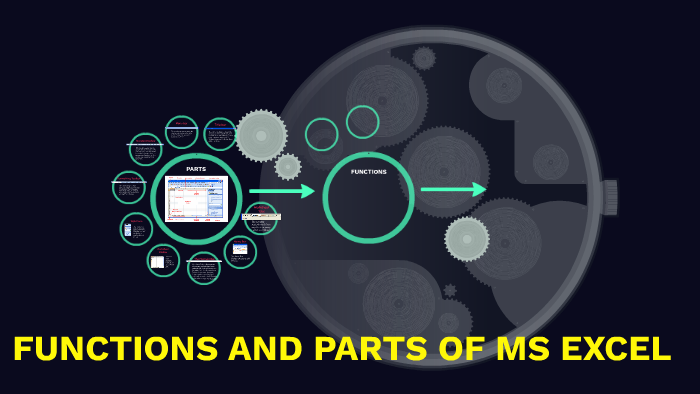 functions-and-parts-of-ms-word-by-ekka-reid