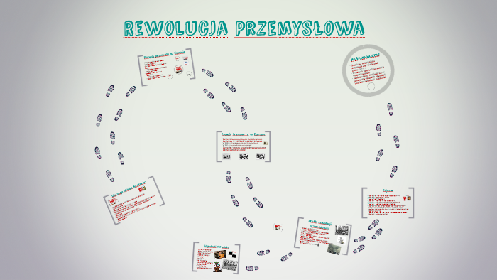 Rewolucja Przemysłowa HISTORIA by Grażyna Błońska on Prezi